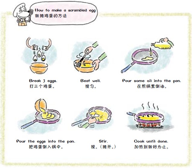 美式英语单词electric的发音请问第一个e读i还是