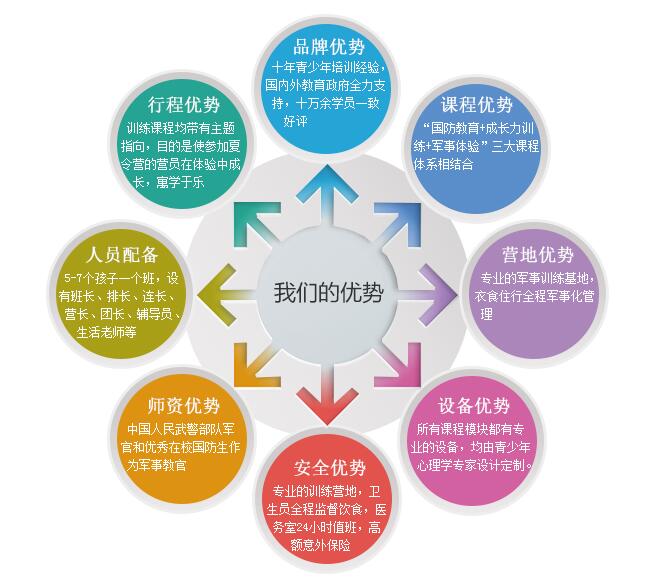 德国主帅：我们的优势在于球员素质和阵容深度并保持团结