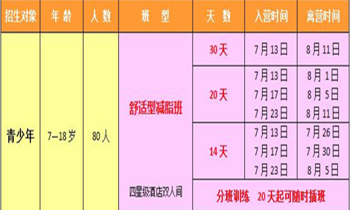 封闭减肥夏令营