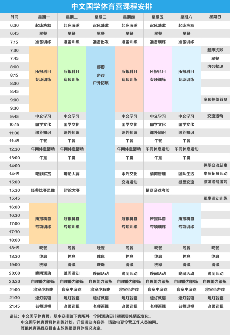 上海暑假国学中文夏令营