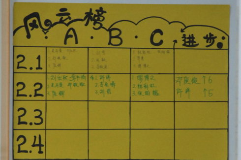 ѧʻ&¸ư񣨳У