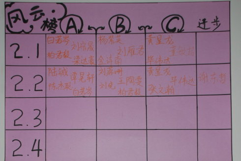 ѧʻ&¸ư񣨳У