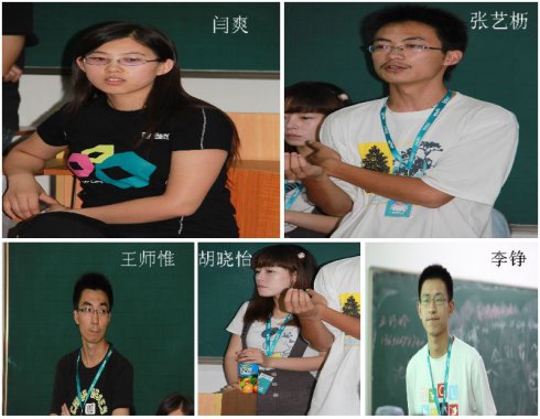 ��ѧ��������Ӫ֮��ѧԤ��Ӫ