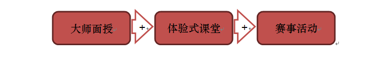 QQ图片20150317091859.png