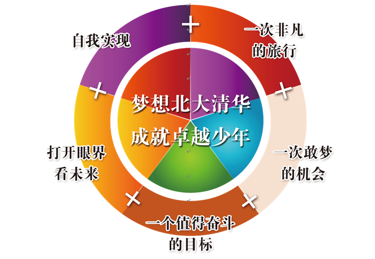 QQ图片20150316195233.png